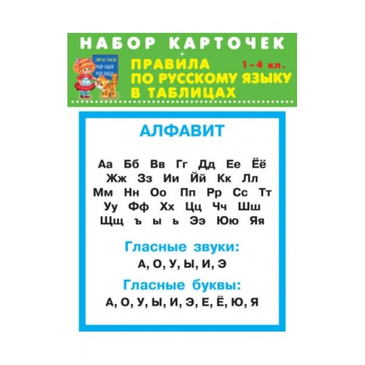 Правила по русскому языку в таблицах