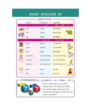 Basic English III. Справочные материалы